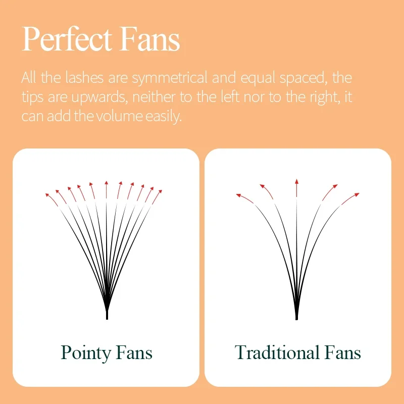 500 Fans Mix length Thin Pointy Base Premade Fans 3D/14D Volume Lash Narrow Stem Cluster Loose Fans Make Up Eyelash Extension