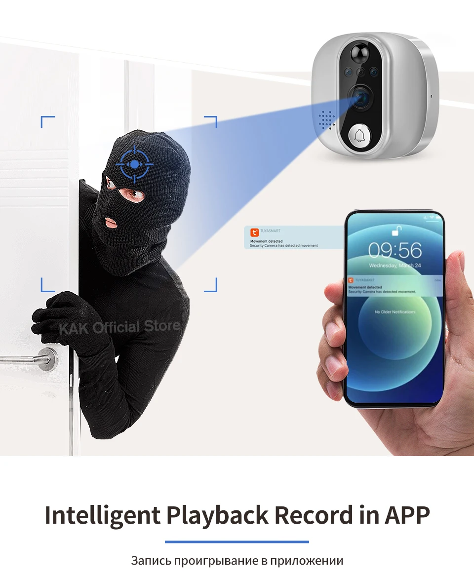 Peephole, Visualizador de Portas, 170 Graus, Detecção