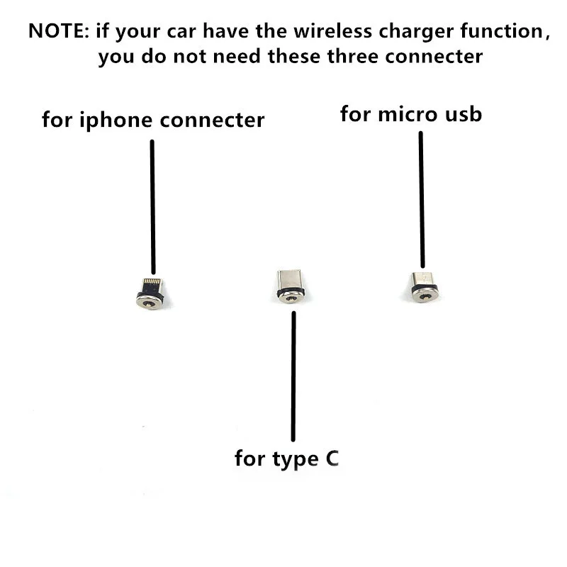 2020-2022 ι  ڵ Ʈ ޴ ġ, 15W    , ڵ Ŭ