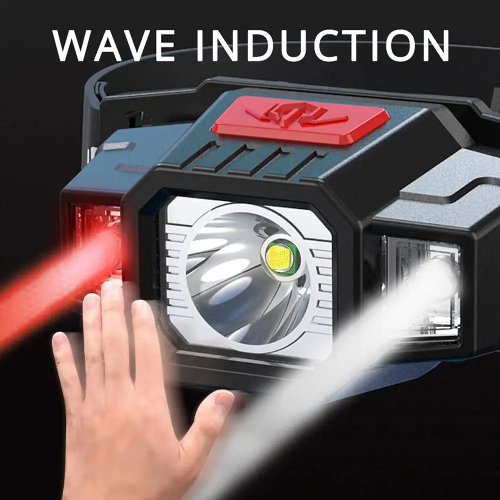 Рисунок 4 - Светодиодный налобный фонарь