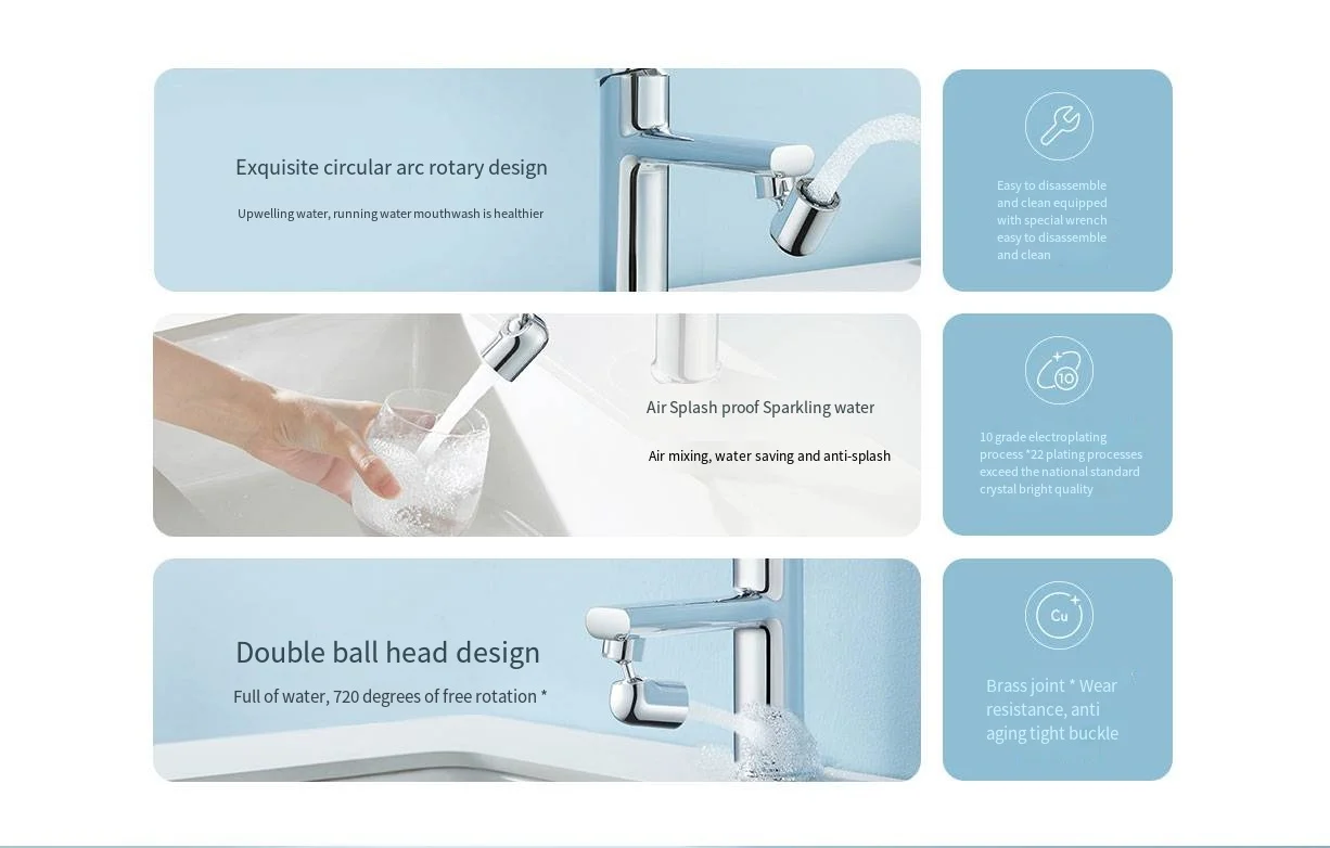 Xiaomi Mijia Mouthwash Bubbler S1 Universal Faucet description image 2