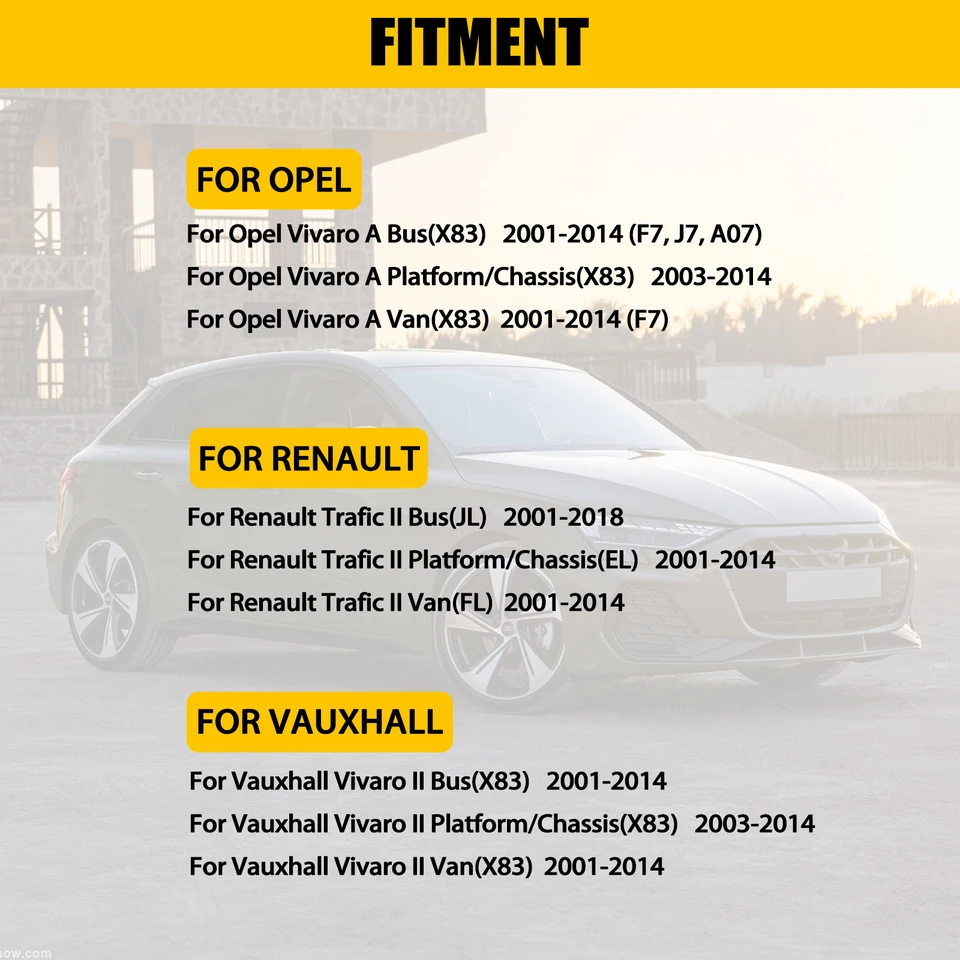 7701050325 Régulateur De Chauffage Résistance Pour Renault Trafic Vivaro 2001-20