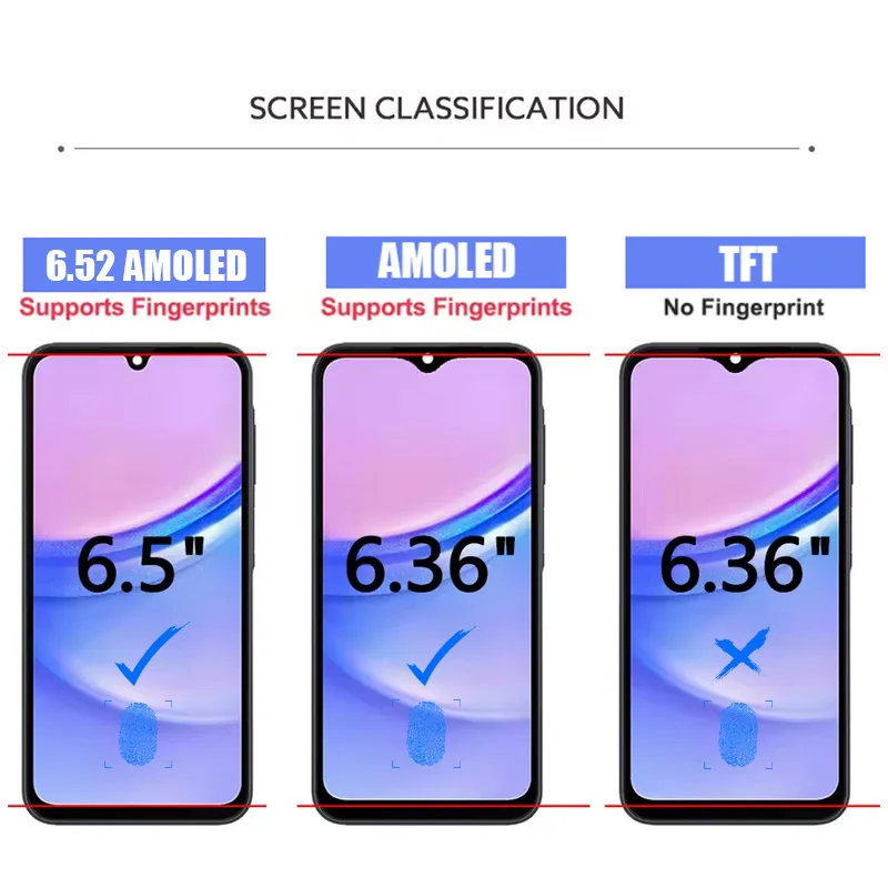 6.5"AMOLED LCD For Samsung A15 4G A155F LCD Display Touch Screen Digitizer Assembly For Samsung A15 5G A156B Display Replacement