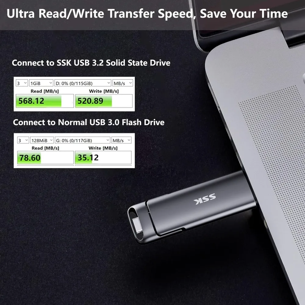 SSK USB 3.2 Solid State Pen Drive 550MB/s High Speed USB Type C Flash Drive 2TB 1TB 512GB 256GB USB Gen 2 Pendrive Flash For PC 2