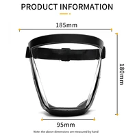 Face Shield with mask