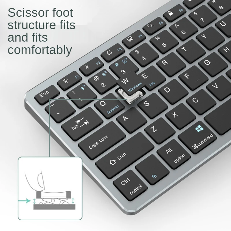 Seenda-mini Teclado e Mouse Multimídia sem Fio Bluetooth 5.0 e 2.4g Mouse Ergonômico para Desktop pc e Laptop - Imagem 5