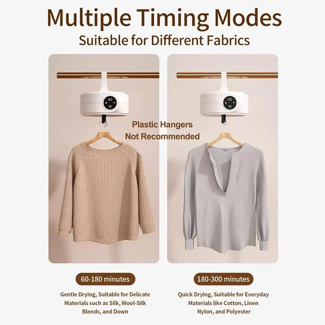 Portable Clothes Dryer, Drying Machine Portable Dryer for Apartment Dorm RV Travel  Dryer, Small Dryer Quick and Easy to Use 3
