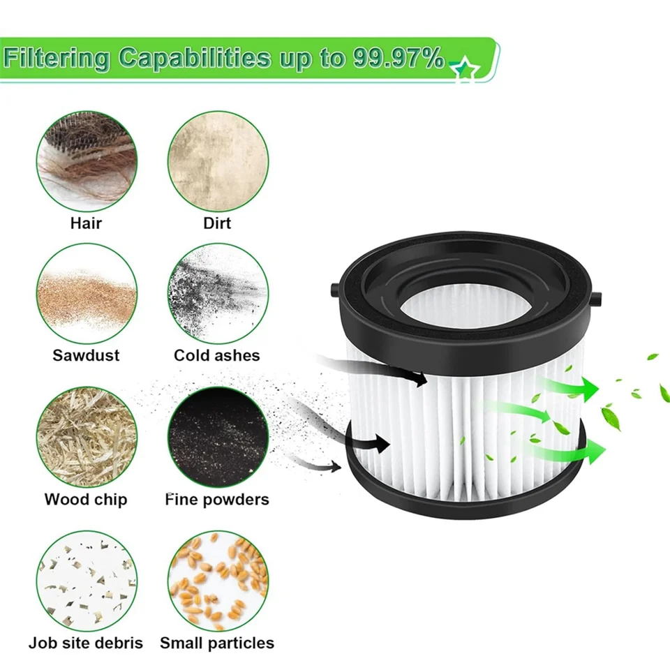 thumbnail image 2 of HEPA Dry Filter Kit For 0882-20 M18 Compact Vacuum, Pack Of 2 2 of 10