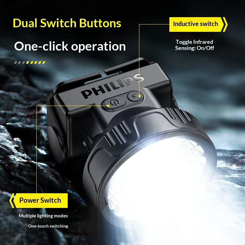  slider image of Philips 19 Lamp Beads