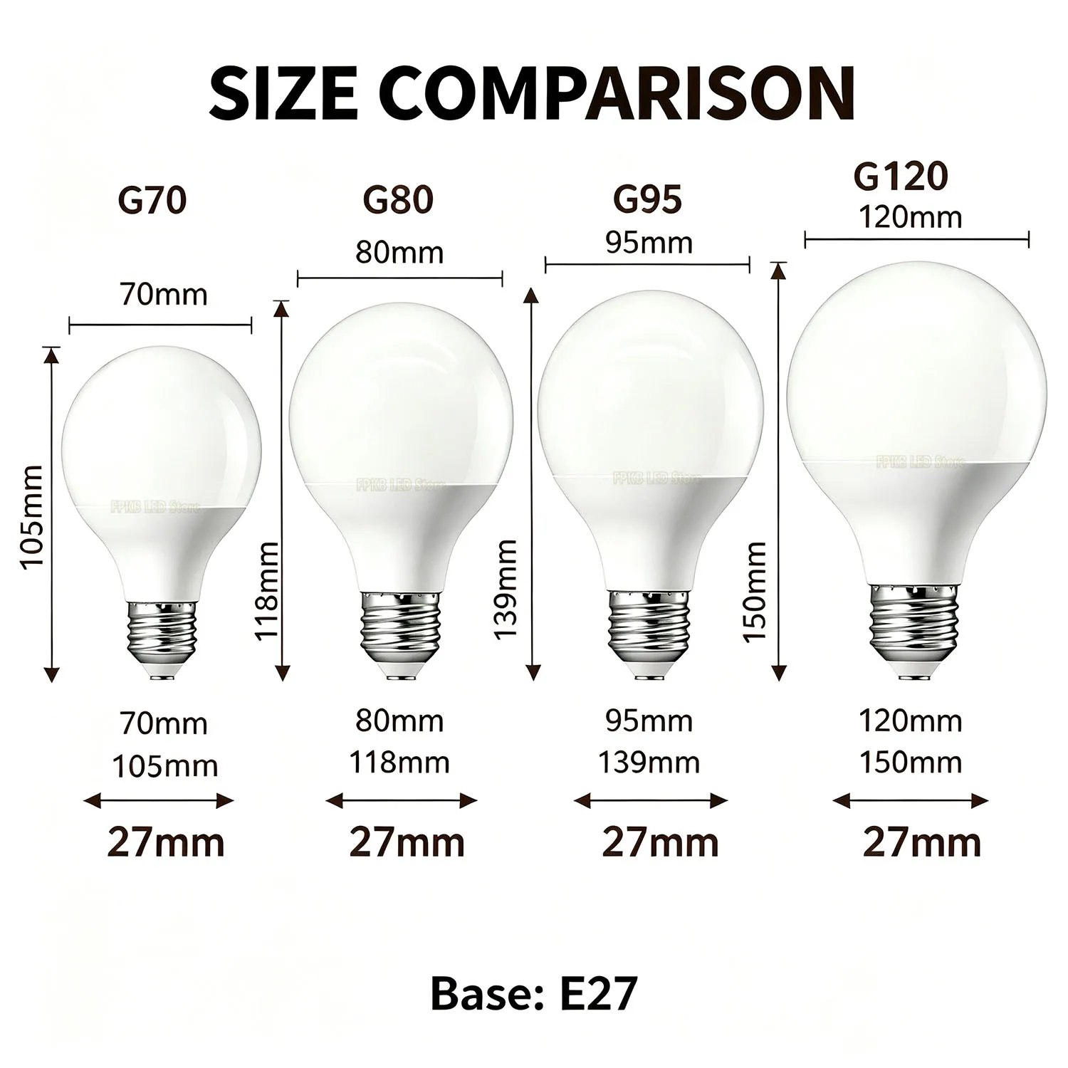 Energy-Saving LED Bulb - White & Warm White, E27, 15W/20W, Globe Design