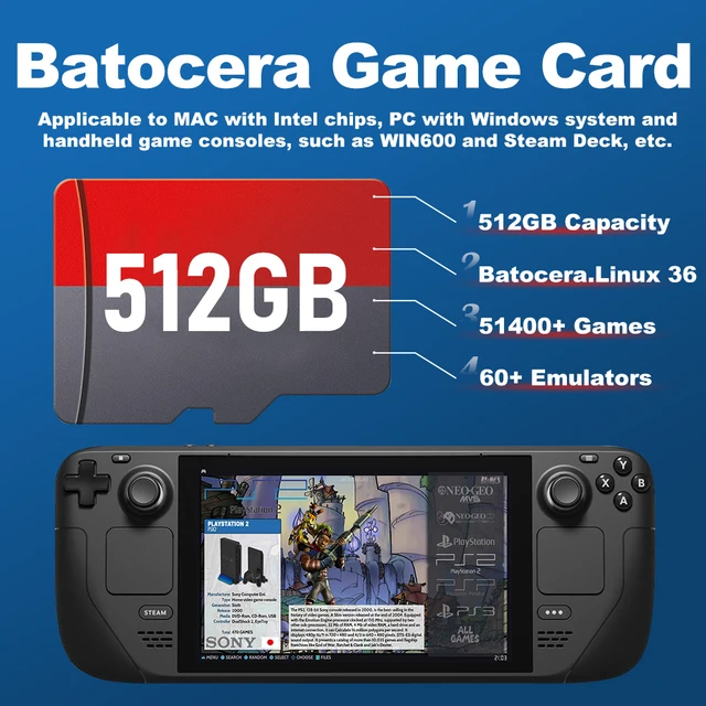 ゲームカード Steam デッキ/Windows ハンドヘルド最新 Batocera 37 
