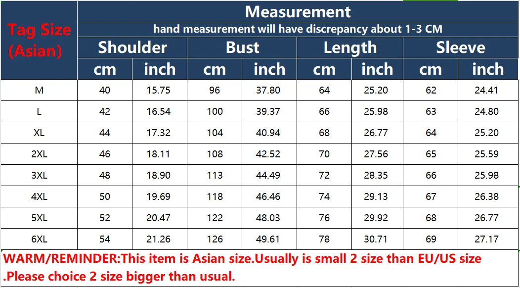 Рисунок 6 - Мужские осенне-зимние пальто 2024
