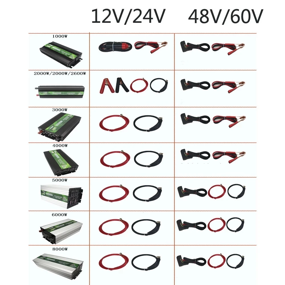 1000w 1600w 3000w dc 12v 24v 48v 60v a 220v 01
