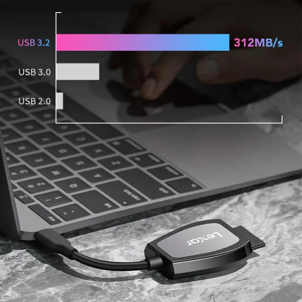 렉사 RW470 프로페셔널 듀얼 슬롯 SD 카드 리더 USB 3.2 타입 C UHS II 312MB/s 고속 메모리 카드 리더 (마이크로SD 카드용)