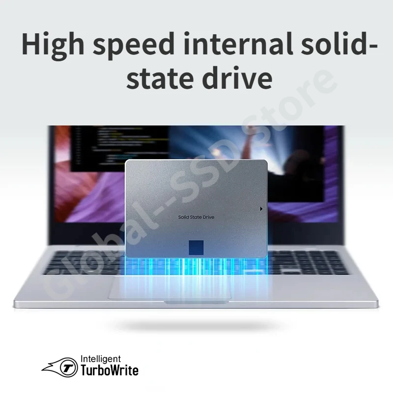 SATAIII SSD 870 EVO 2.5 ġ ָ Ʈ ̺, Ʈ PC PS5 , б 7450 MB/S  ϵ ̺ SSD, 1TB, 2TB, 4TB