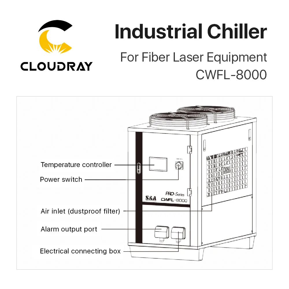 Рисунок 3 - Оригинальный промышленный охладитель Clouray S & A