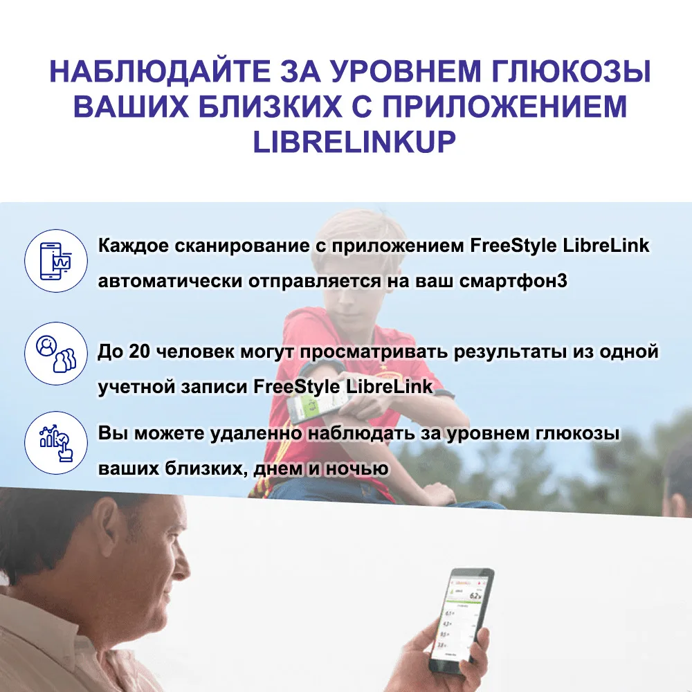 Freestyle Libre 24-часовой мониторинг уровня глюкозы в режиме реального ...