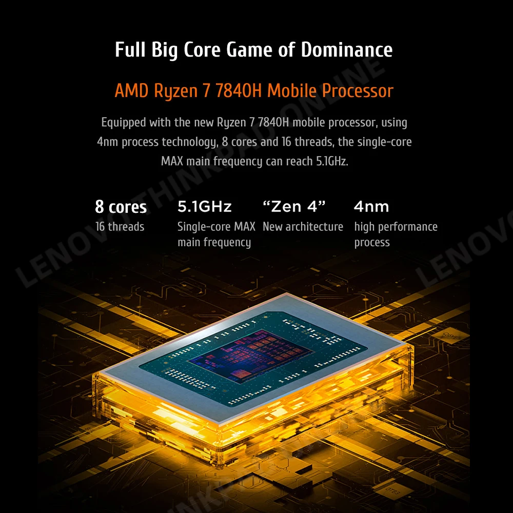 Lenovo Legion R9000X E-sports Gaming Laptop R7-7840H 16GB/32G RAM 1TB/2TB SSD GeForceRTX4060 16inch 3.2K 165Hz Game Notebook Pc 3