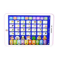 Smart Learning Pad Toddler Learning Tablets for Toddlers Talking Toys Educational Learning Toy Easter Gifts Preschool Learning 1