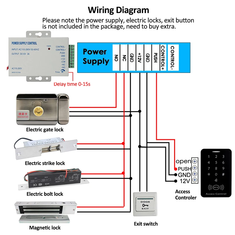 RFID Access Control System Intercom Device Machine Electronic Door Lock Smart Garage Gate Opener Electric Digital images - 6