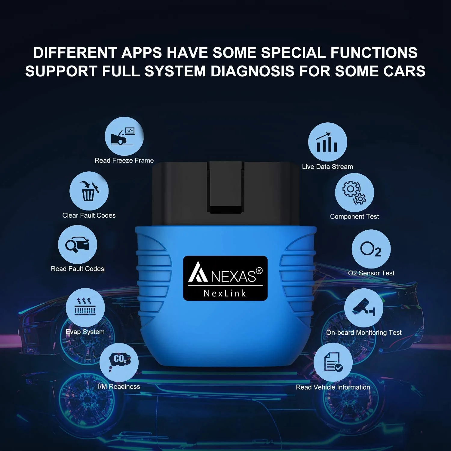 

Диагностический сканер NEXAS NexLink Bluetooth 5,0 для IOS, Android и ПК OBD2/EOBD, считыватель кодов неисправностей, диагностический сканер