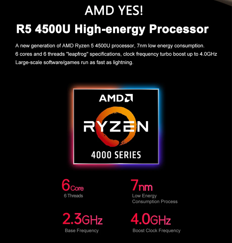Lenovo Ideapad Amd Ryzen 4500u Processor Ryzen 4000 Series Amd - Main Image