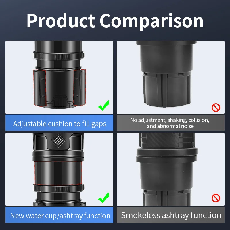 Car Cup Holder Expander Auto Cup Holder Expander Gear Transmission Design Vehicle Adjustable Base For Water Bottle