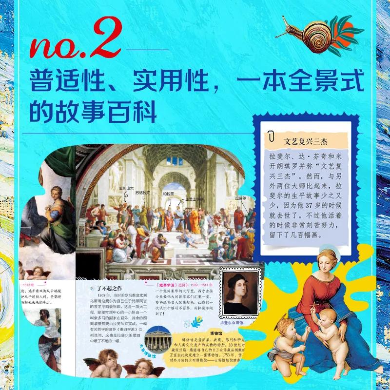 Seeing the World in Famous Paintings Aesthetic Science for Children to Understand Story Book