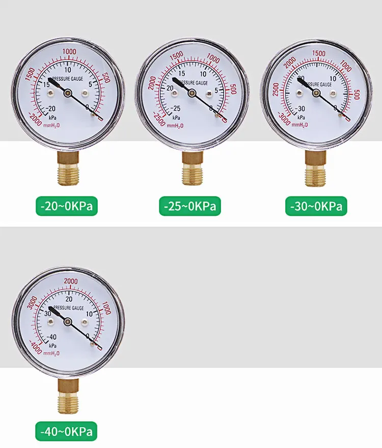 ○圧力計 PRESSURE GAUGE 2セット Ashcroft 35-W1005P-02L-XUL Pressure Gauge 0-80 ~ 250 Retard