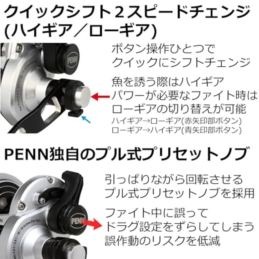 description