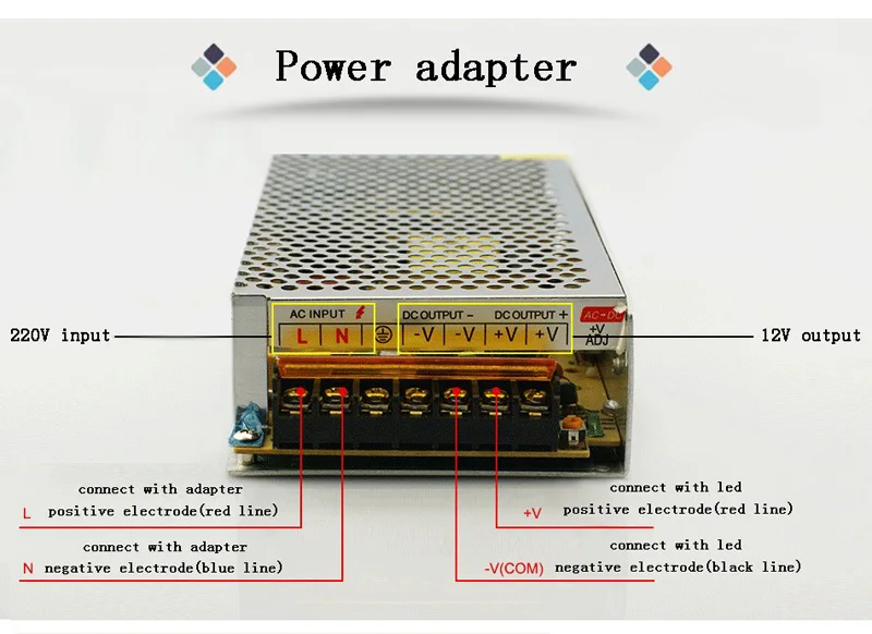 DC 12V LED strip driver Power Adapter 1A 2A 3A 5A 10A 15A 20A Switch Power Supply AC110V-220V 24V Transformer Power 60W 78W 120W (7)