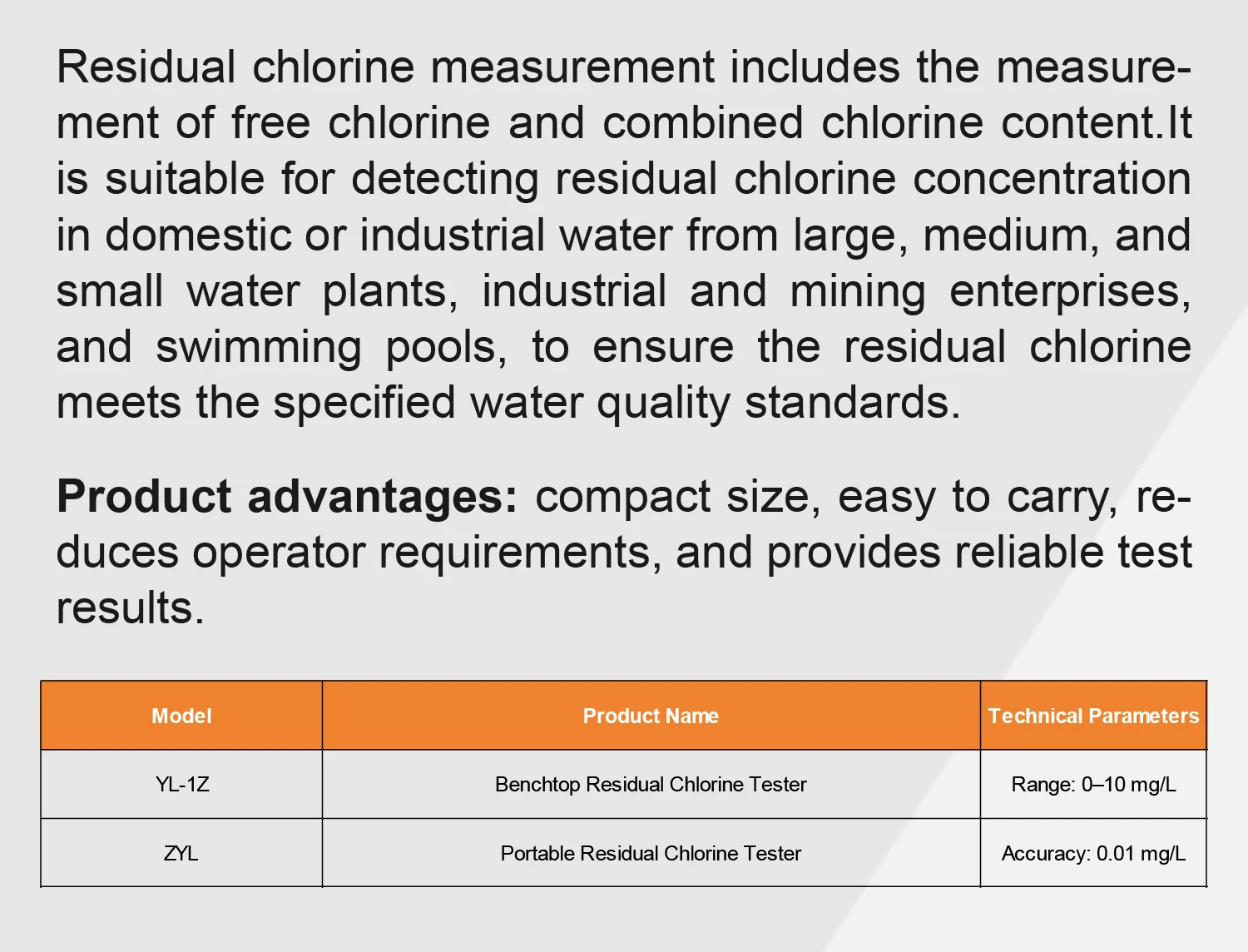 ZYL Residual Chlorine Meter 0-5mg/L 0.01 Accuracy Portable Tester for Tap Water