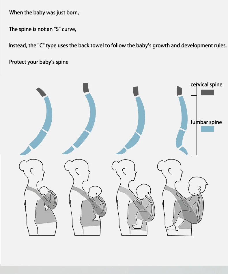 CUBY Ergonomic Baby Carrier Sling for Newborns Skin-Friendly Soft  Baby Carrier Wrap Easy Breastfeeding Lightweight Breathable