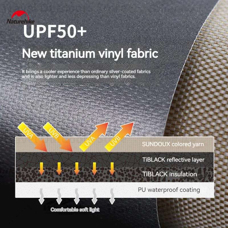 야외 탐험의 완벽한 동반자, 네이처하이크 캠핑 텐트