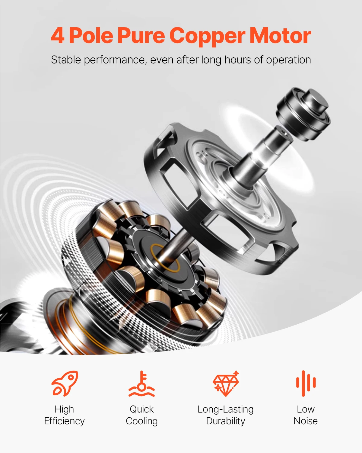 SucceBuy Vacuum Pump & Oil Bottle 3.5CFM/4CFM/5CFM 1-Stage or 6CFM 9CFM 2-Stage, R134a R22 R410a Systems Conditioner Maintenance