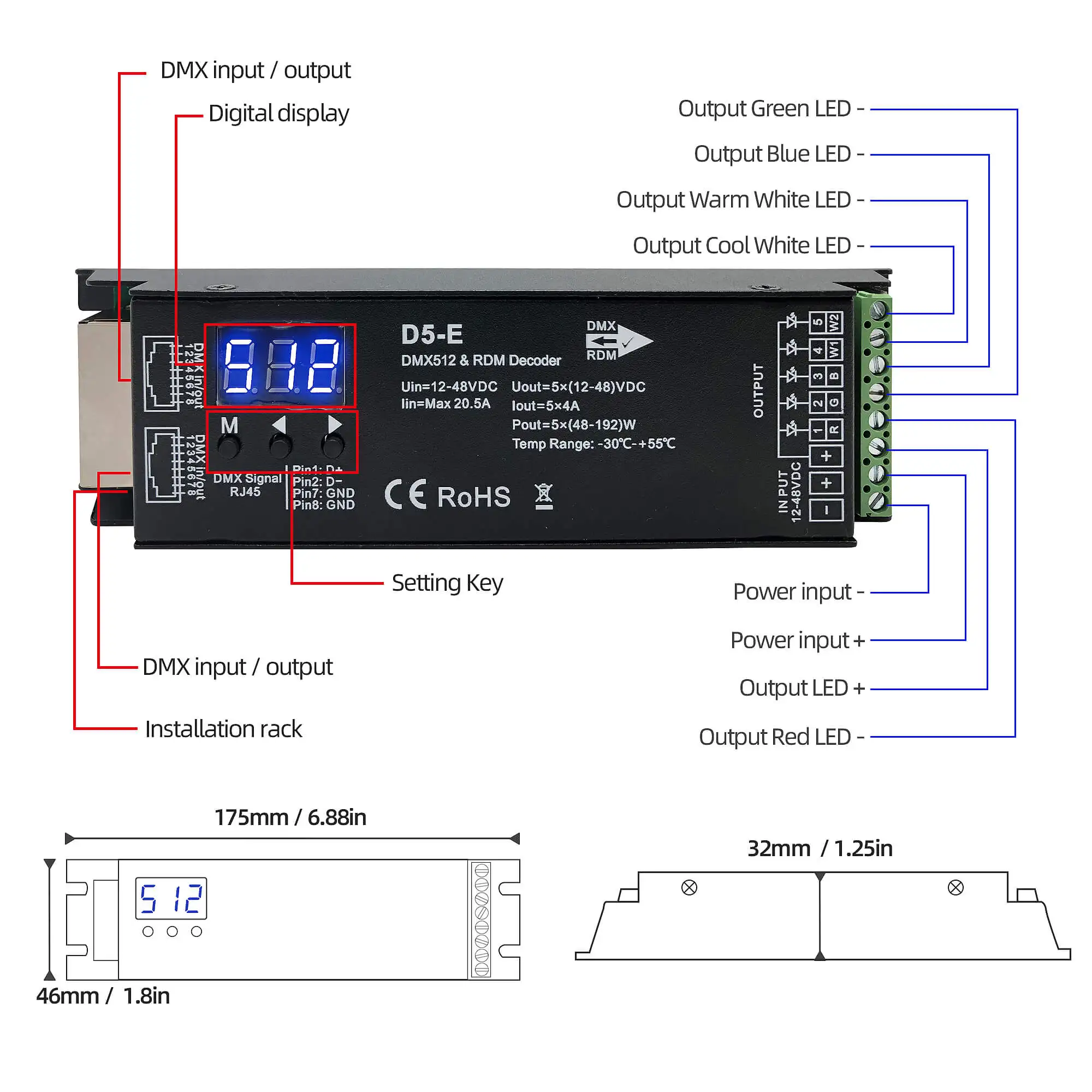 Рисунок 4 - 5-канальный декодер DMX512