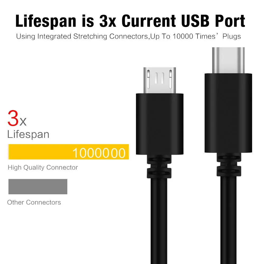 마이크로 USB C 타입 케이블, 데이터 동기화 충전 케이블, OTG 어댑터 커넥터 코드, 안드로이드 휴대폰, 맥북용, 25cm, 50cm, 100cm