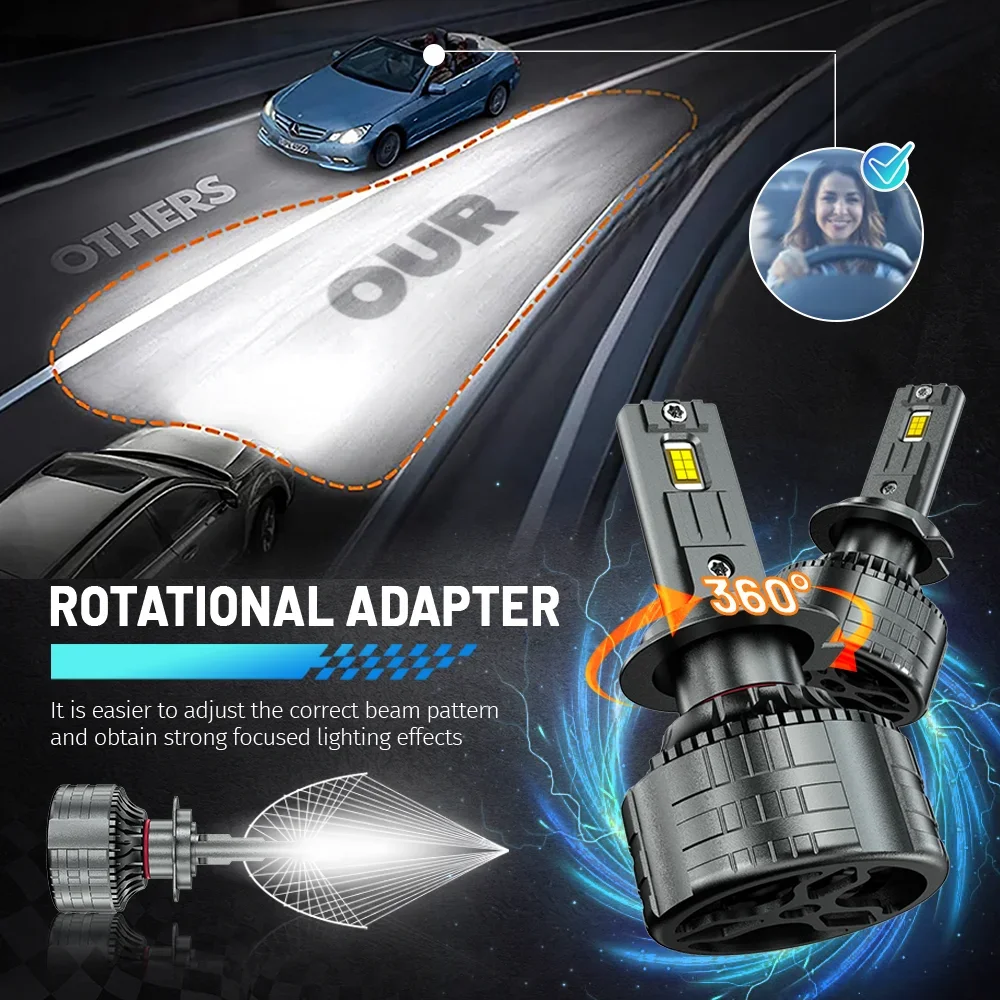 HYNBYZJ 300W H7 H4 LED Headlight H1 H11 9005 9006 Auto Bulbs 9012 CANBUS No Error 6000K Car lights Suitable for 12V 24V vehicles