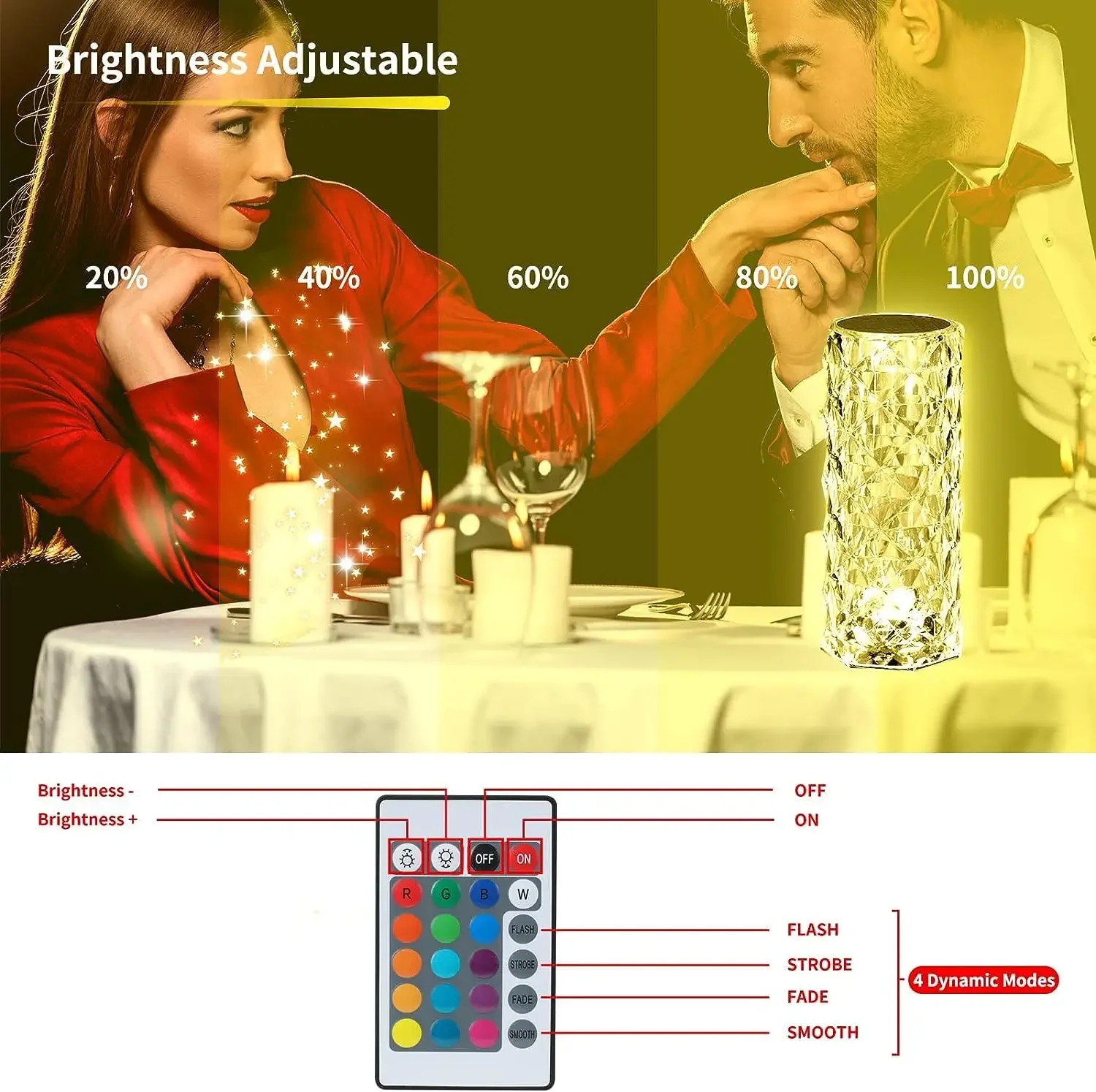 RGB LED �� �� ũ����Ż ���̾Ƹ�� ���� ���̺� ���� Ȩ ���ǽ� ����Ʈ ��� ��Ƽ�� �� �� USB ������ ��ġ ħ�� �� ����