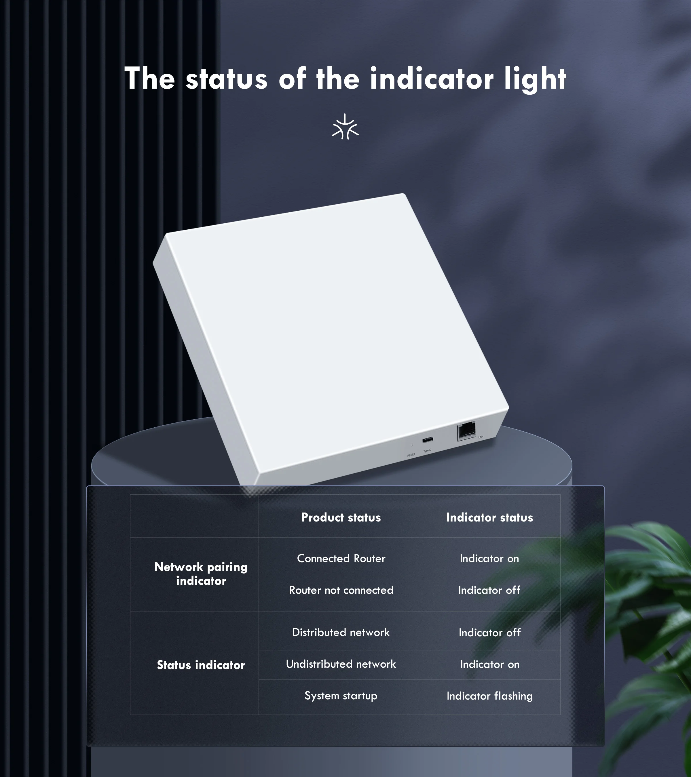 Matter ZigBee Hub, Alexa Siri Homekit, Hey Google Smartthings