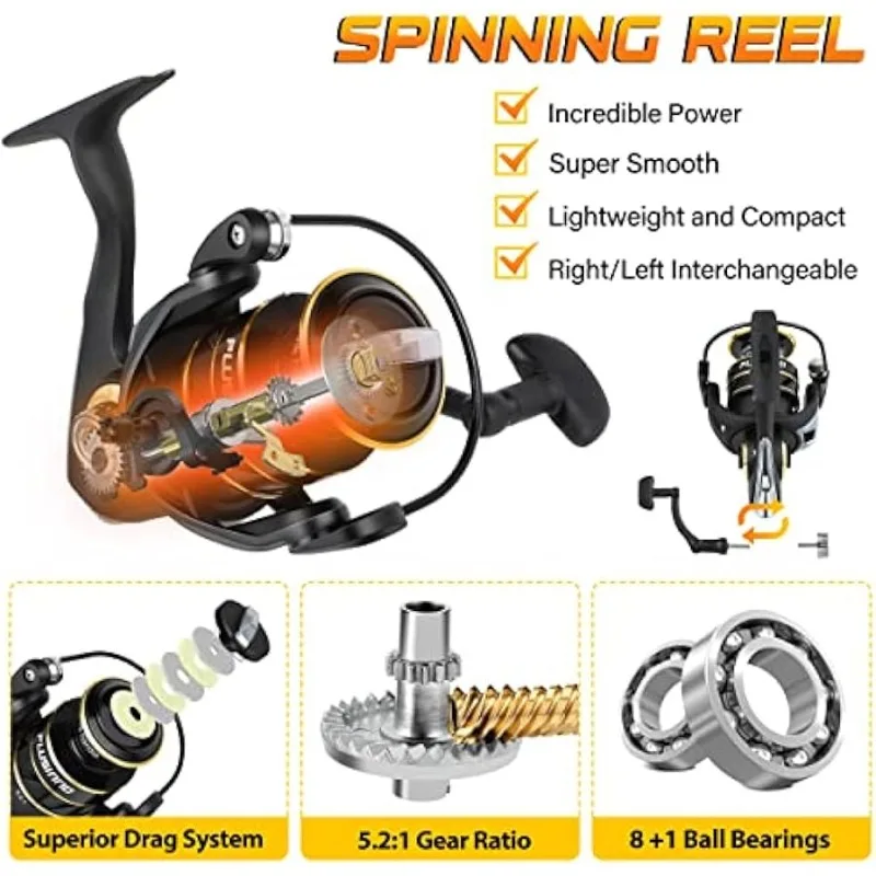 Gifts for Men Women Fishing Pole, Fishing Rod and Reel Combo