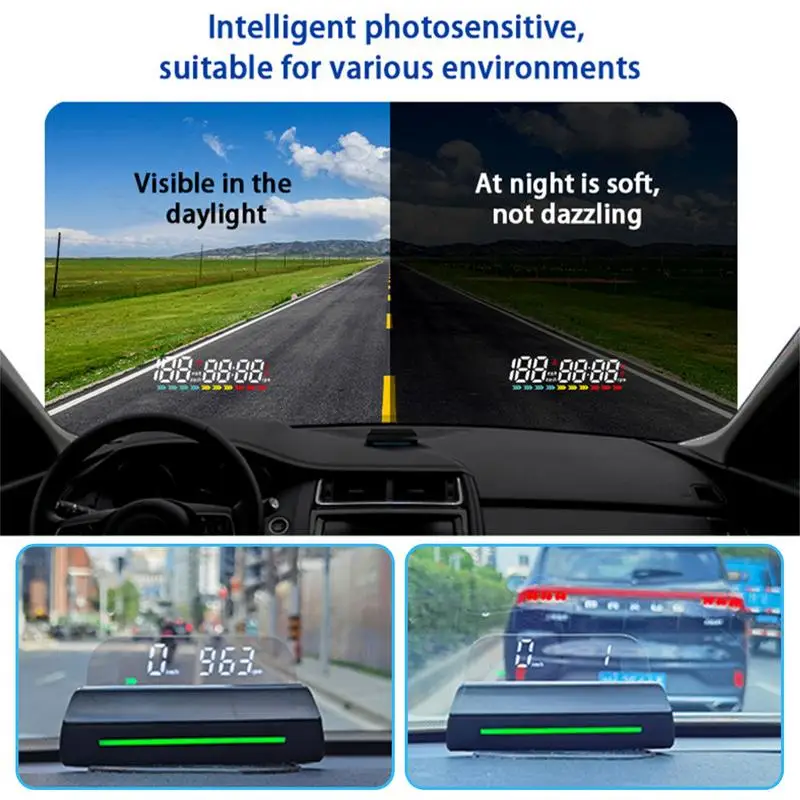  HUD  ÷,   GPS ӵ  ÷, Ƿ  ˸, ٱ  ˶, 4K