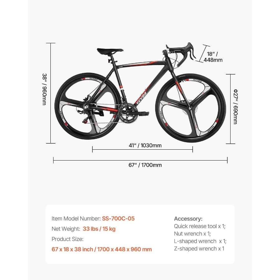 description