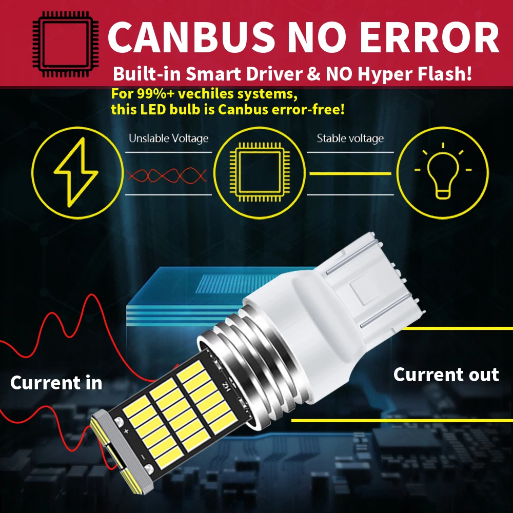 Super Bright LED Reverse & Daytime Running Light Bulbs - 6000K White, Pack of 2