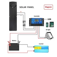 Kit de panneaux solaires flexibles monocristallins 300W 600W, système de chargeur de batterie 18V pour maison Camping voiture RV bateau hors réseau 4
