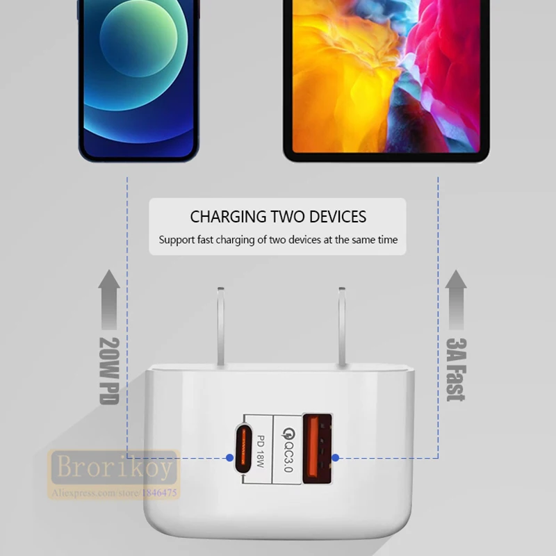 Caricatore Rapido USB C 40W Con Doppia Porta PD+QC - Adattatore Di Alimentazione UK A 4 Porte, Bianco - 5