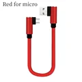 Red for micro