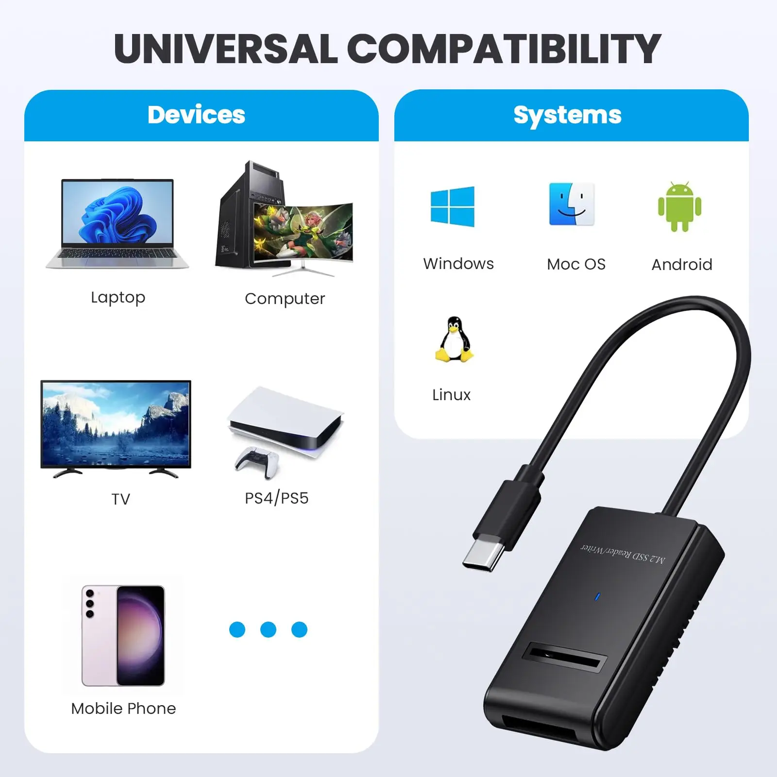 한노드 M.2 SSD 케이스 10Gbps 듀얼 M.2 SATA/NVMe SSD-USB 3.1 외장형 인클로저 타입 C SSD 어댑터 (NVMe PCIe NGFF SATA 박스용)