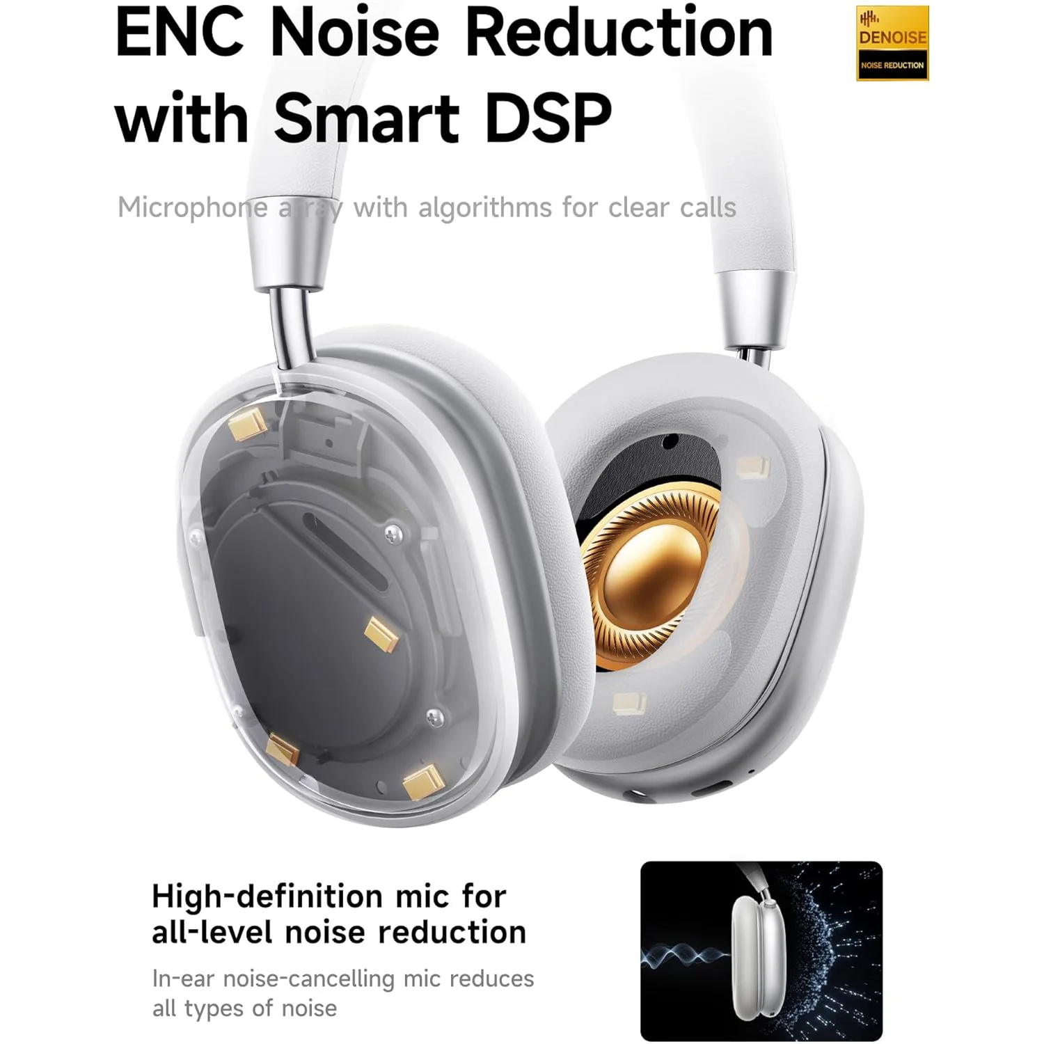 B36 Bluetooth 5.3 Hi-Res Audio Noise Cancelling Over-Ear Headphones With Mic, Deep Bass Low Latency Gaming Headset, USB-C Fast Charging_voghion.com