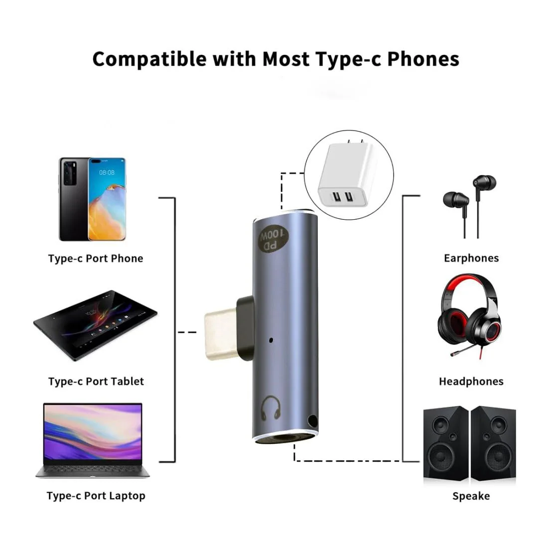 2-in-1 USB C 스플리터(100W 충전 포트 포함), USB C-3.5mm 헤드폰 잭 및 PD 100W 고속 충전 지원(충전 및 음악)